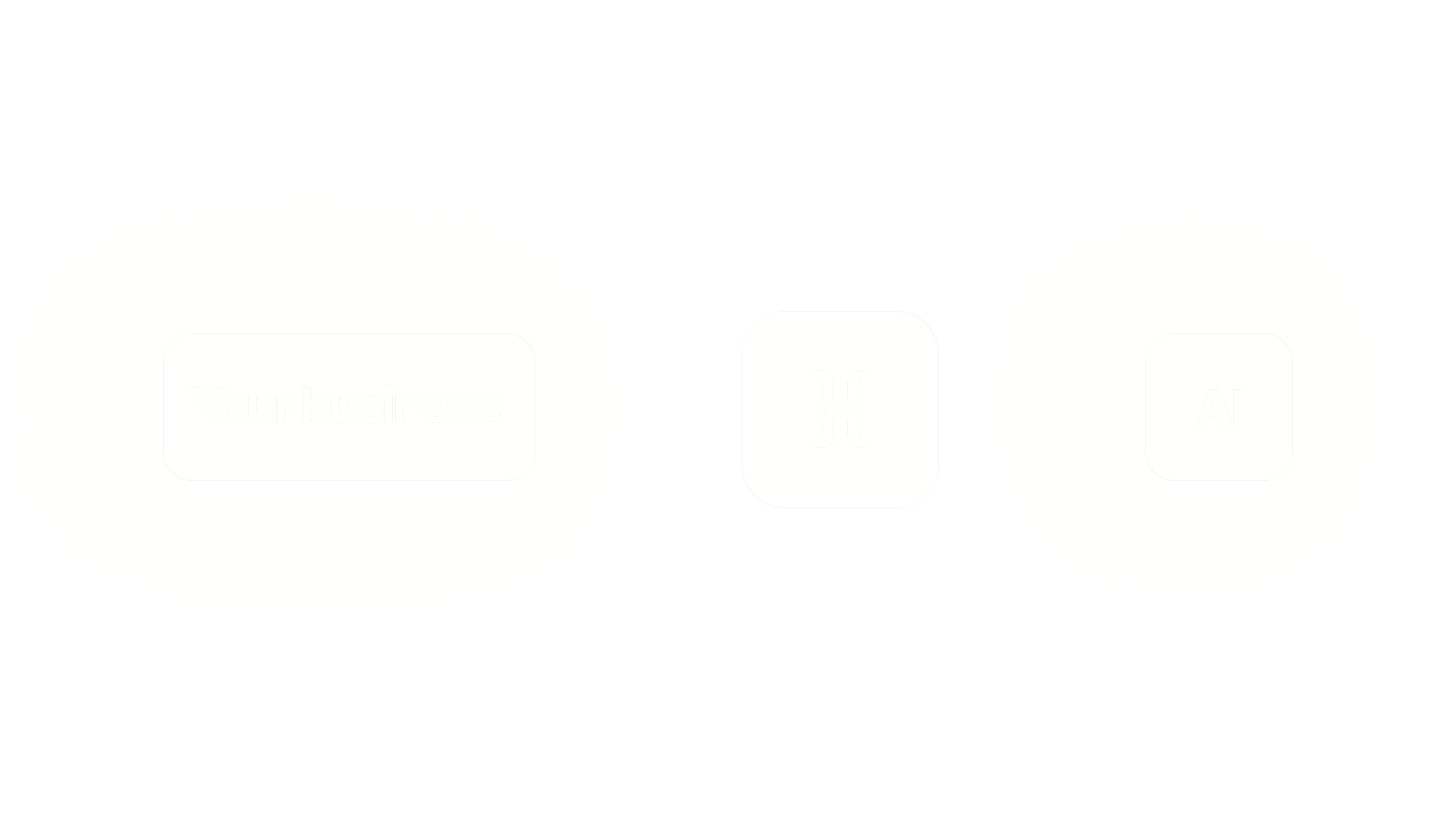 Integrate AI in your already existing business processes