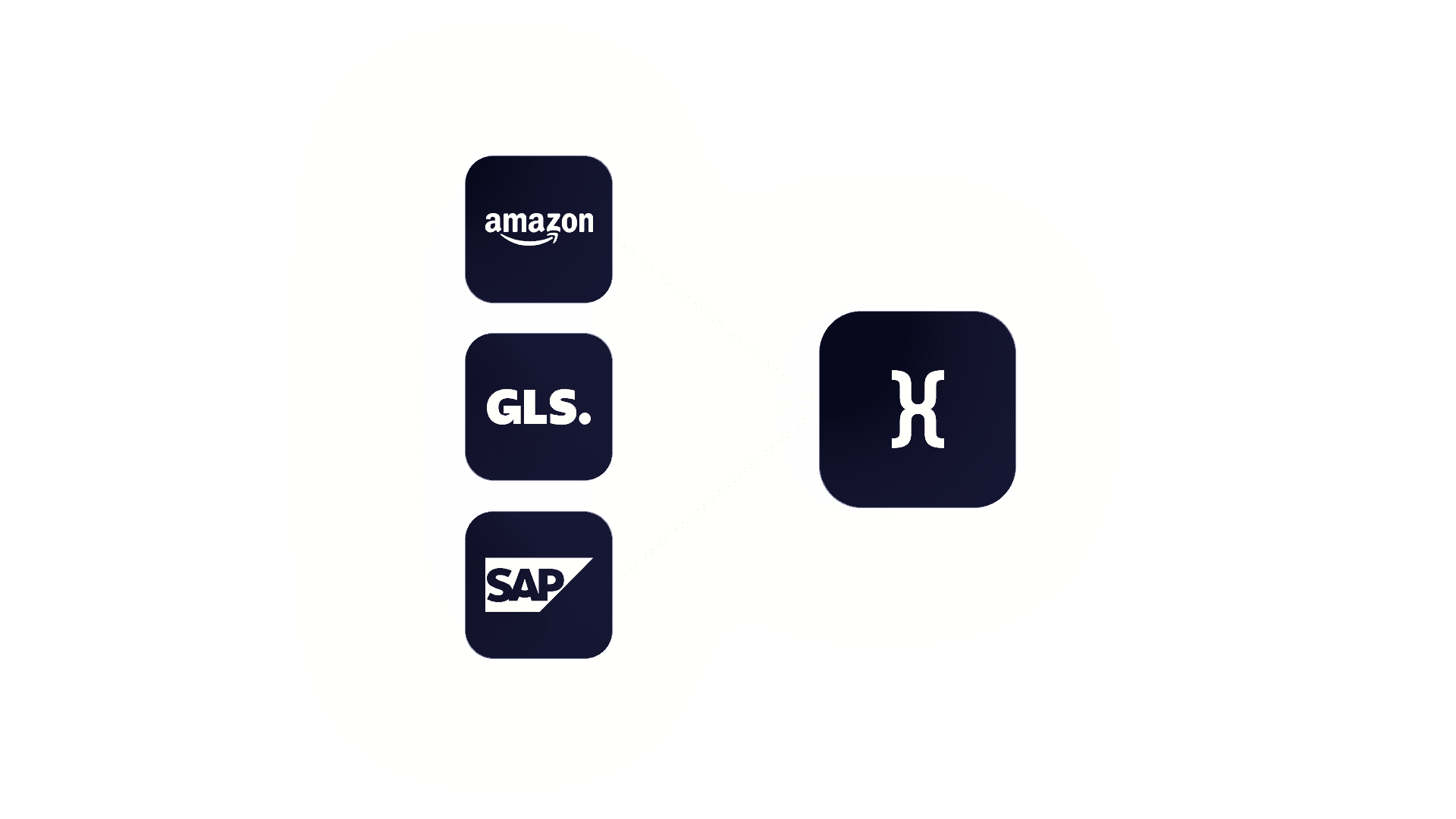 Logistic automation workflow GLS CodeZero