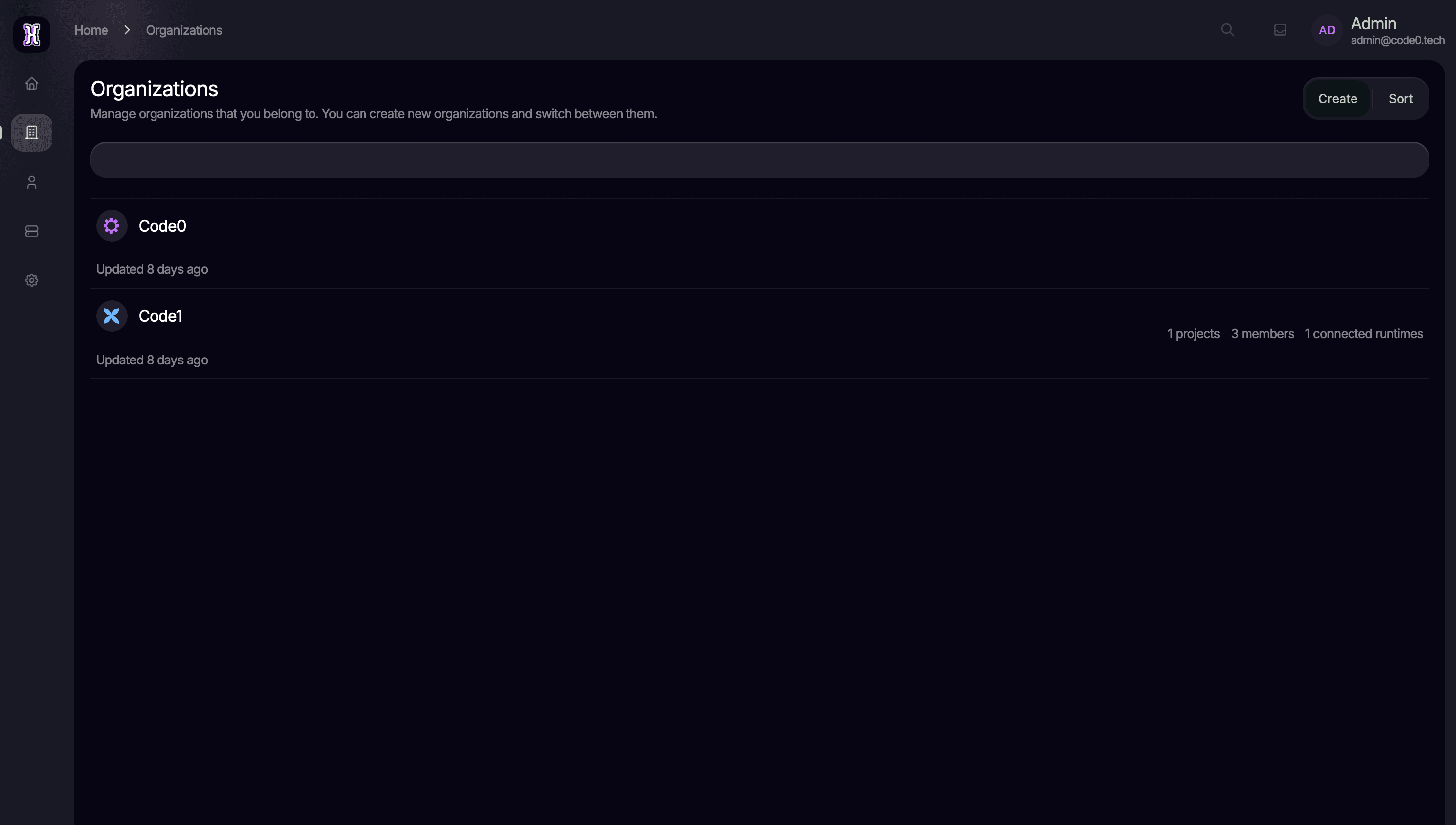Organization overview page CodeZero